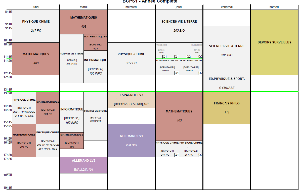 BCPST à Janson de Sailly – SVT BCPST1 du lycée Janson de Sailly Paris
